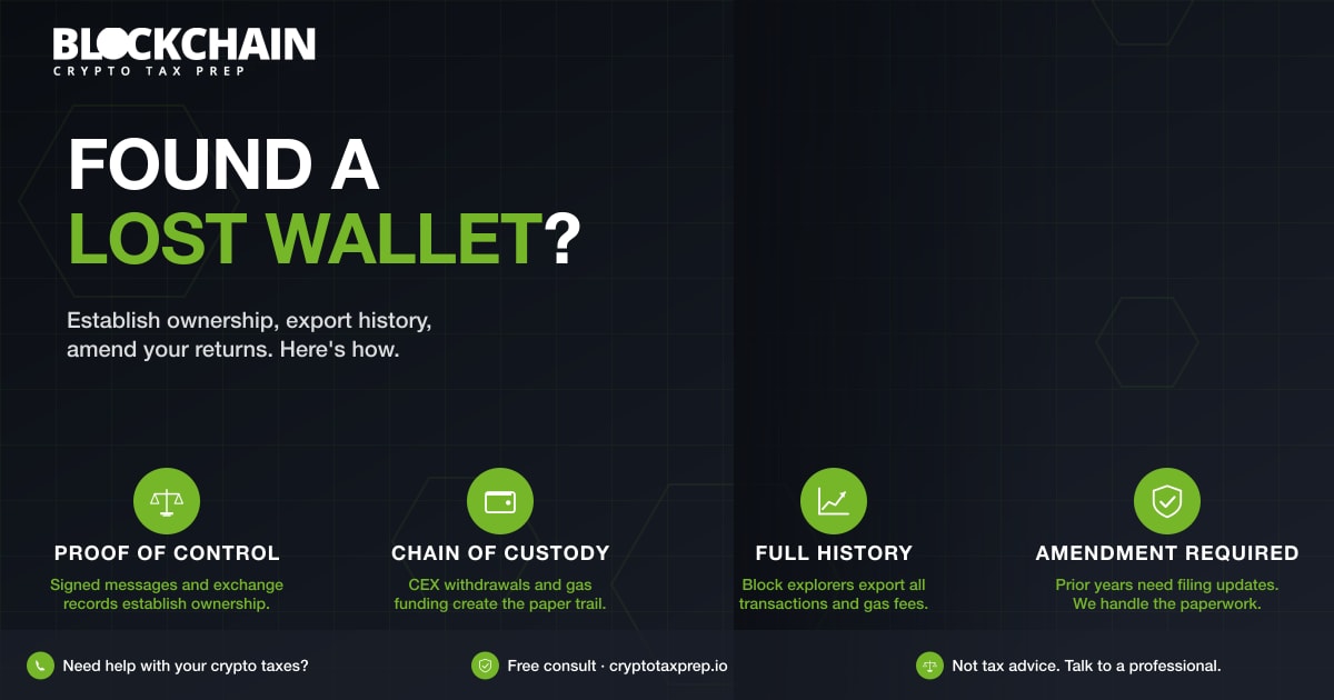 Found a Forgotten Wallet? Here's How to Amend Your Crypto Return