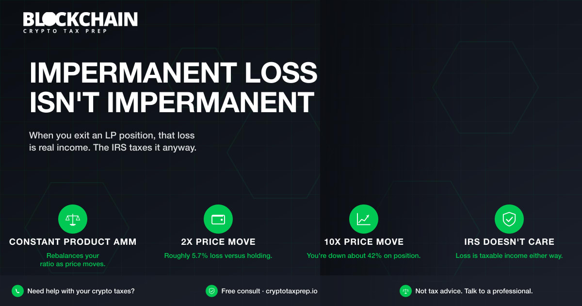 Impermanent Loss Tax Treatment: The 2026 Complete Guide