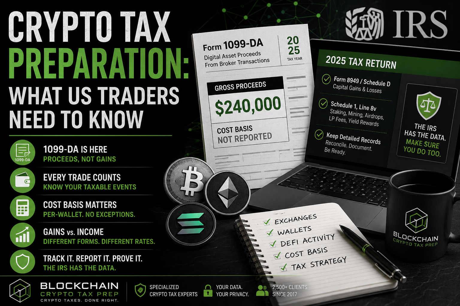 Crypto tax preparation illustration showing Form 1099-DA reporting large gross proceeds, cryptocurrency charts, wallet icons, and tax documents highlighting the difference between proceeds and actual taxable gains in 2026.