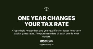 Short-Term vs Long-Term Crypto Gains: Why the One-Year Line Matters