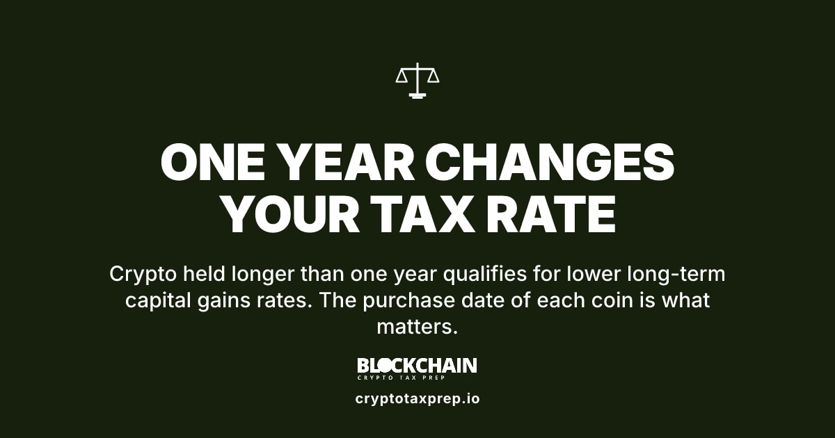 Short-Term vs Long-Term Crypto Gains: Why the One-Year Line Matters